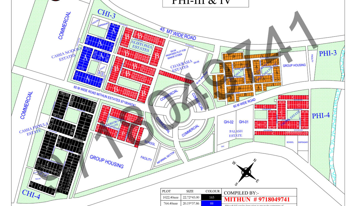 CHI III & IV , PHI III & IV