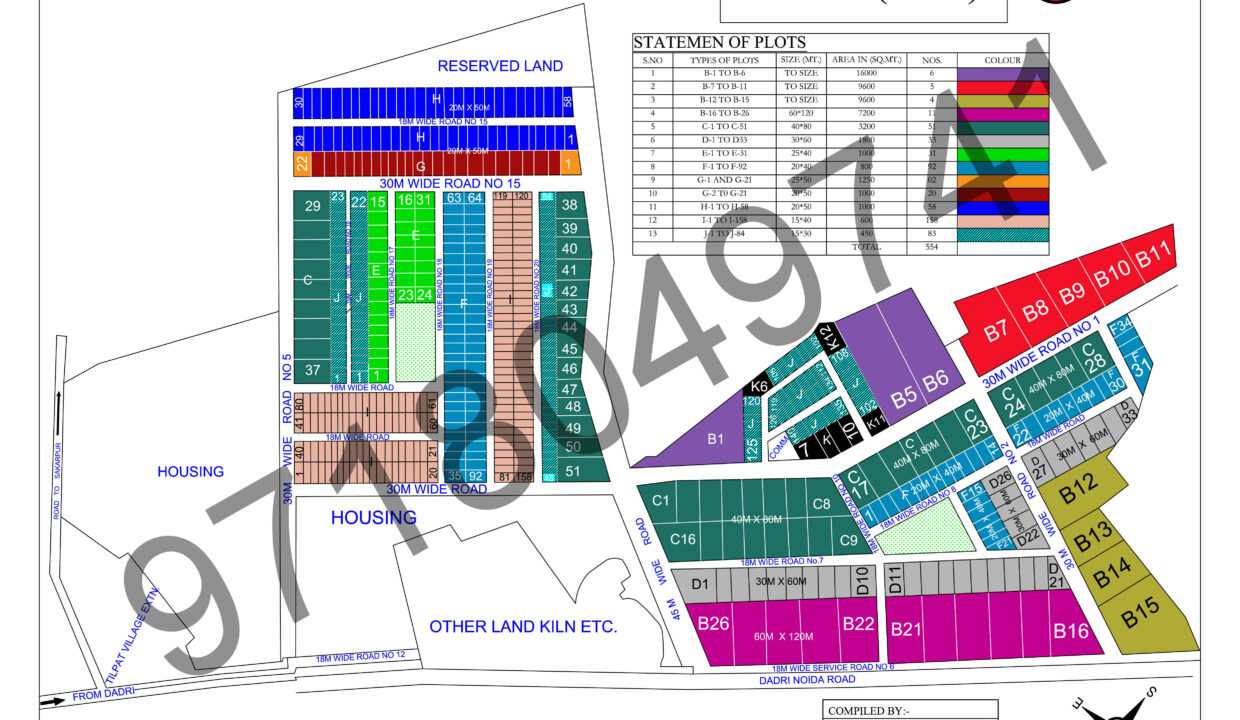 Greater Noida SITE C (IND)