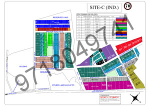 Greater Noida SITE C (IND)